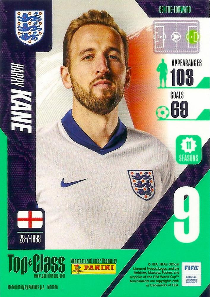 129 - Harry Kane - England - Görsel 2