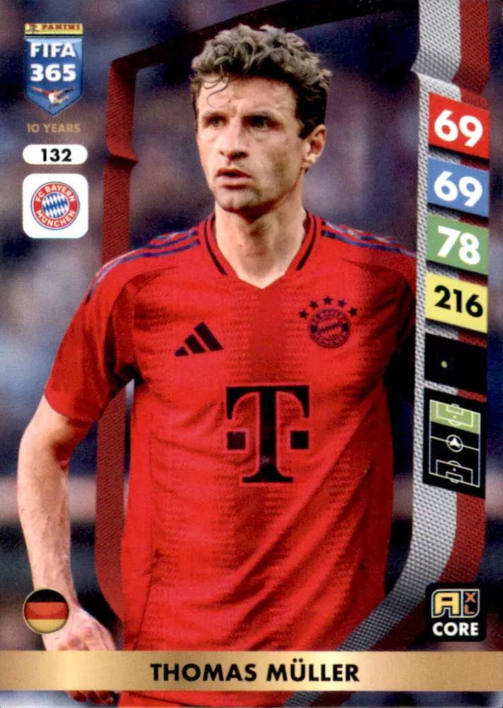 132 - Thomas Müller - FC Bayern München - CORE