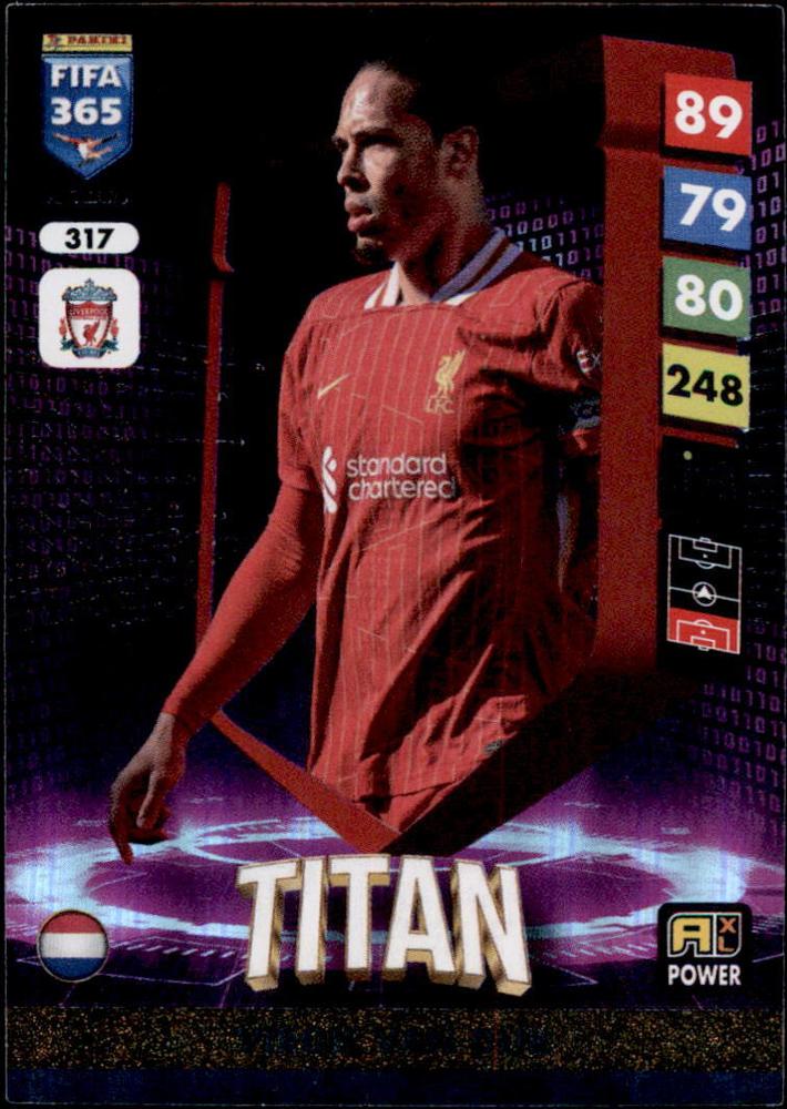 317 - Virgil van Dijk - Liverpool - POWER / Titan