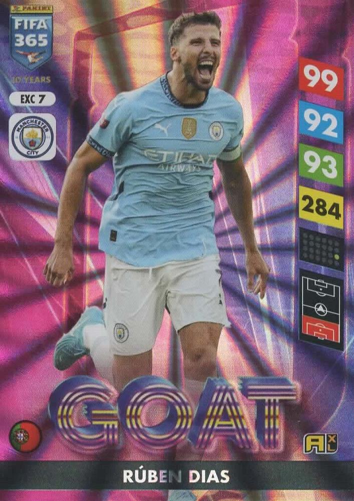 EXC7 - Rúben Dias - Manchester City - Goat