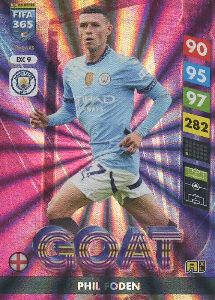 EXC9 - Phil Foden - Manchester City - Goat