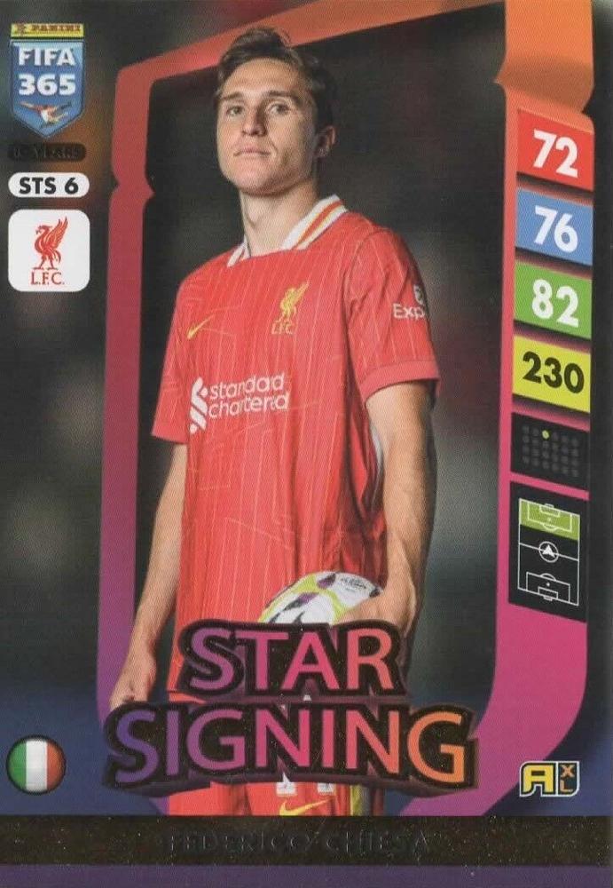 STS6 - Federico Chiesa - Liverpool - Star Signings
