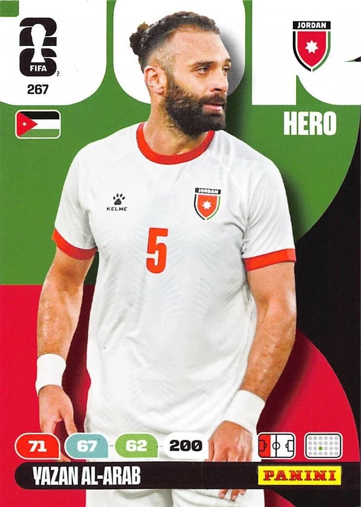 267 - Yazan Al-Arab - Jordan - CORE / Hero